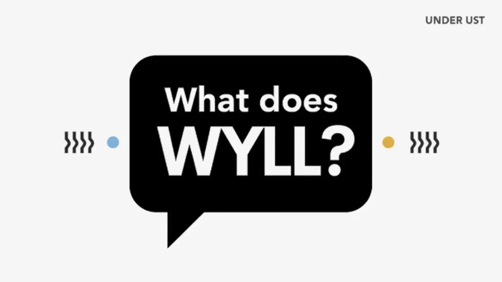 what does wyll mean in text